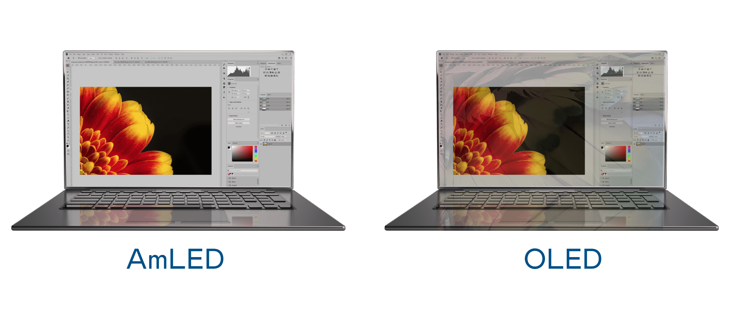 信賴性高、壽命長